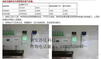 食品廠裝修設計與圖文制作 安全、高效與品牌形象的融合之道